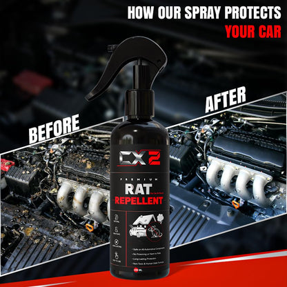 CX2 Rat Repellent Spray for Car Home Office Mouse | Natural Powerful Pest Control Protect Wires in Car Bike Computer | Easy to Use, Non Toxic No Kill Only Repels