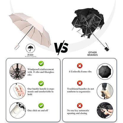 UV Umbrella with Novelty Carabiner Handle, Travel-Friendly Umbrellas for Sun & Rain Protection, Windproof Compact, Automatic Open/Close, 8 Ribs, Portable Umbrella for Men and Women